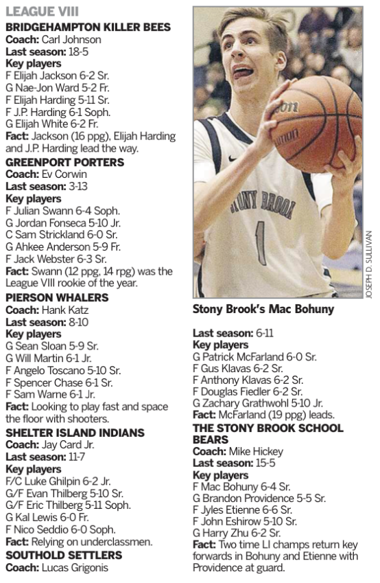 Basketball B 2017 Newsday